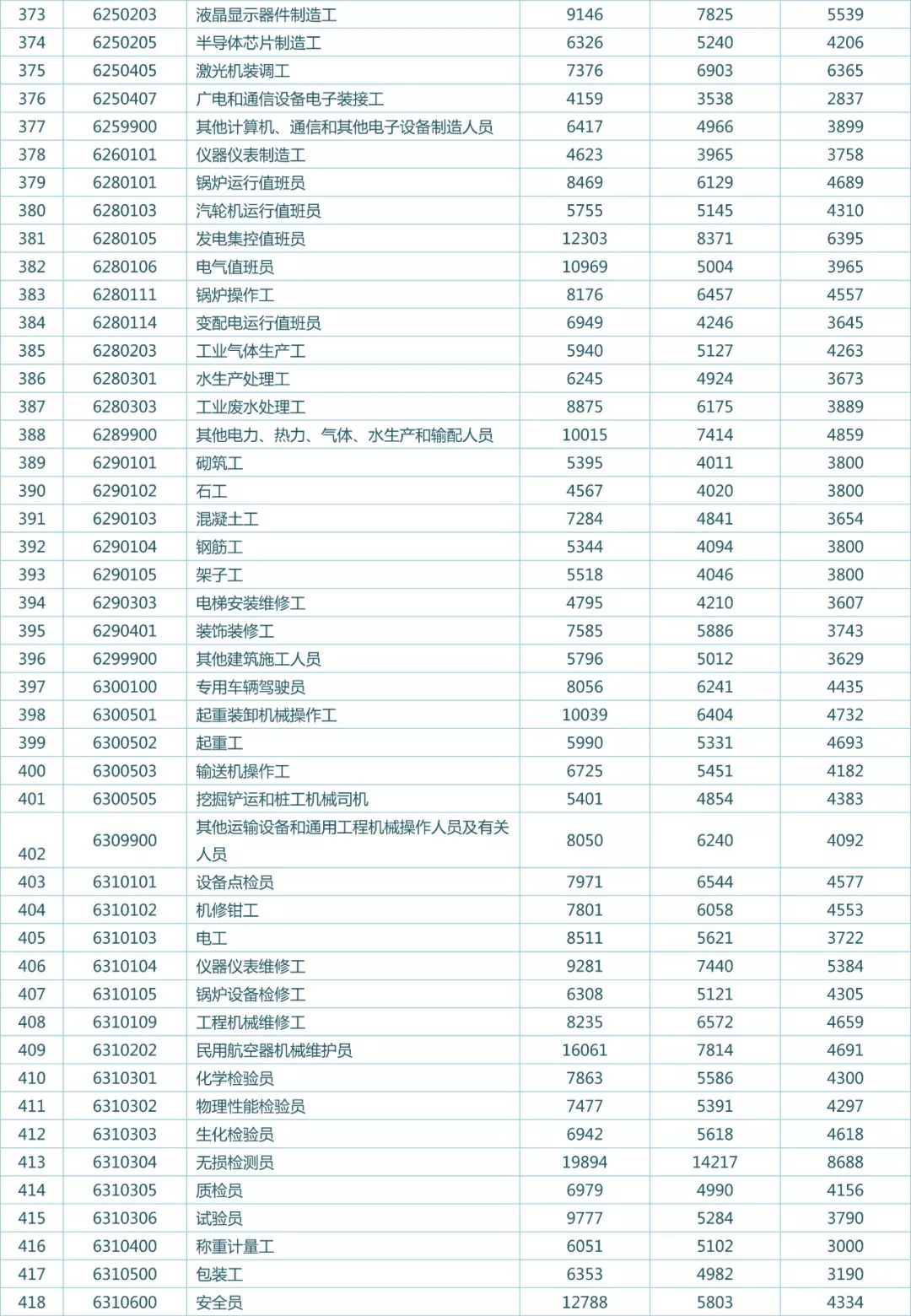 廈門暑假工，探索與體驗(yàn)之旅