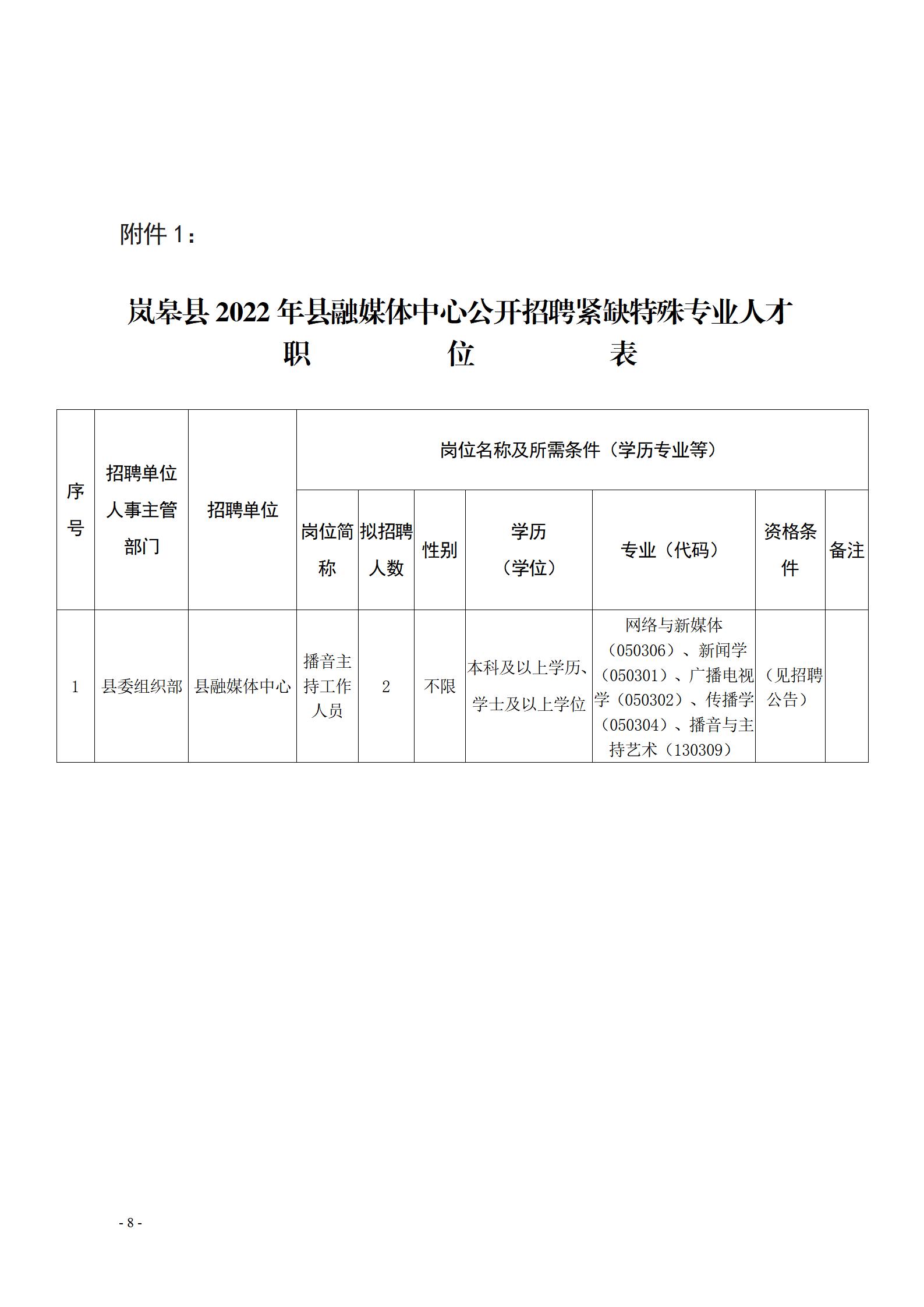 佛岡縣衛(wèi)生健康局最新招聘概況及細節(jié)深度解析